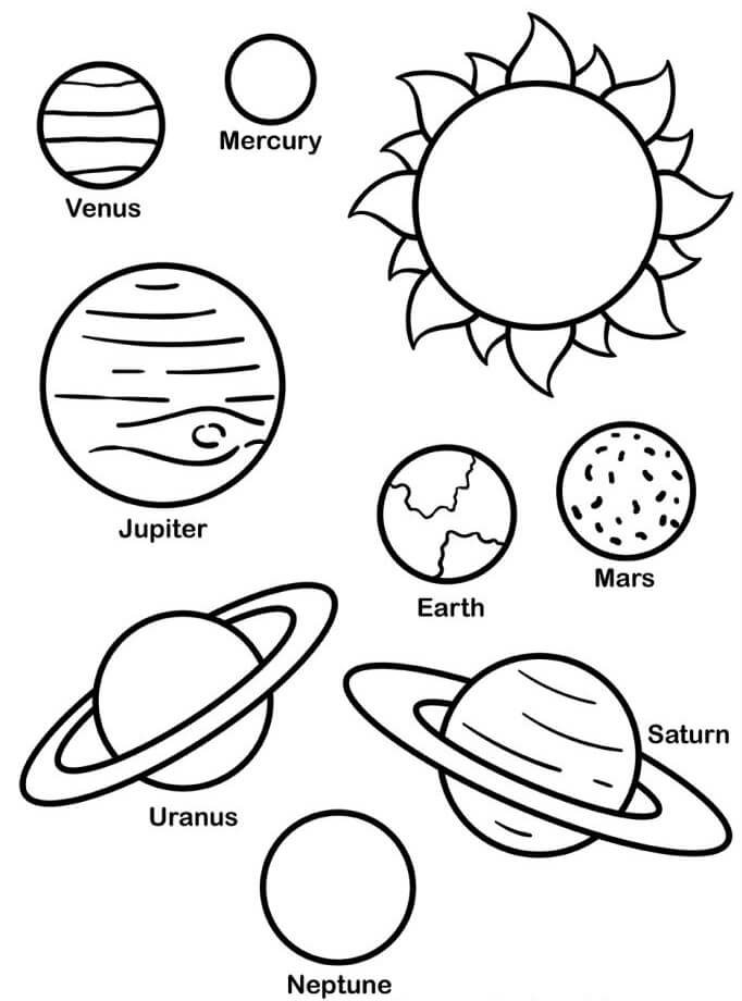 Normales Sonnensystem ausmalbilder