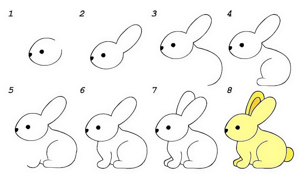 Wie man ein Kaninchen zeichnet