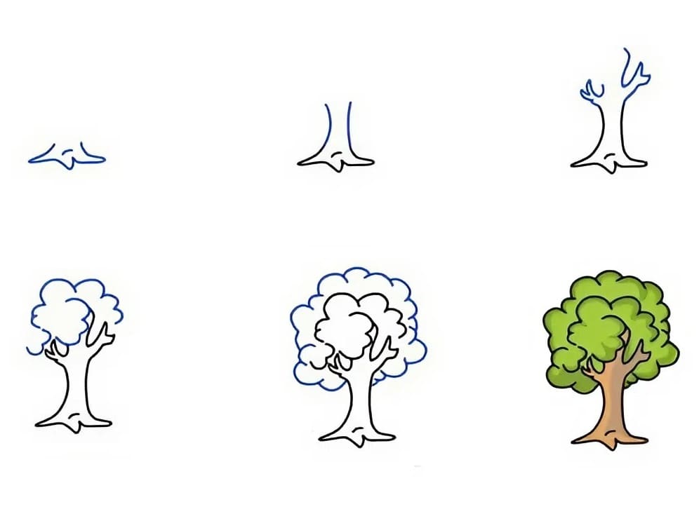 Wie man einen Baum zeichnet